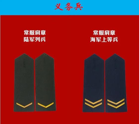 口袋奇兵军衔晋升表缩略图