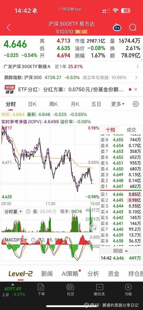 帕西尼股票代码是多少缩略图