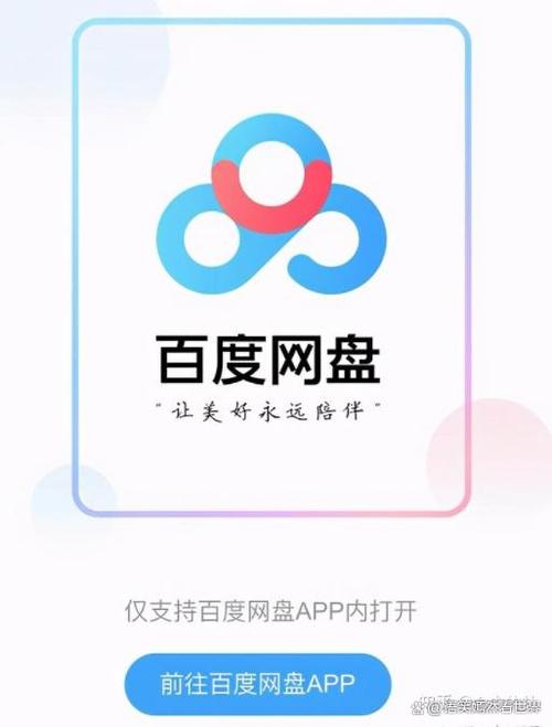 手机百度网盘不支持该类型文件预览图标