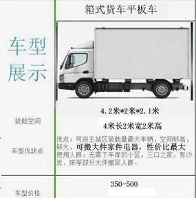 顺风货车怎么找缩略图