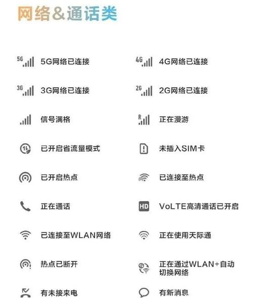 华为手机图标颜色变暗淡了缩略图