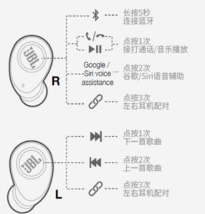 蓝牙耳机无法连接手机的解决方法详解缩略图