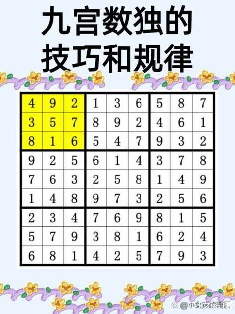 九宫格数独题目100题缩略图