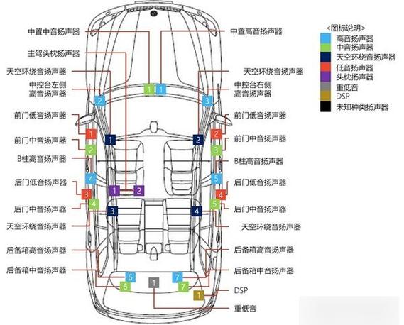 小米家庭音响低音炮怎么拆缩略图