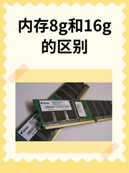 一根16g内存条和两根8g的区别缩略图