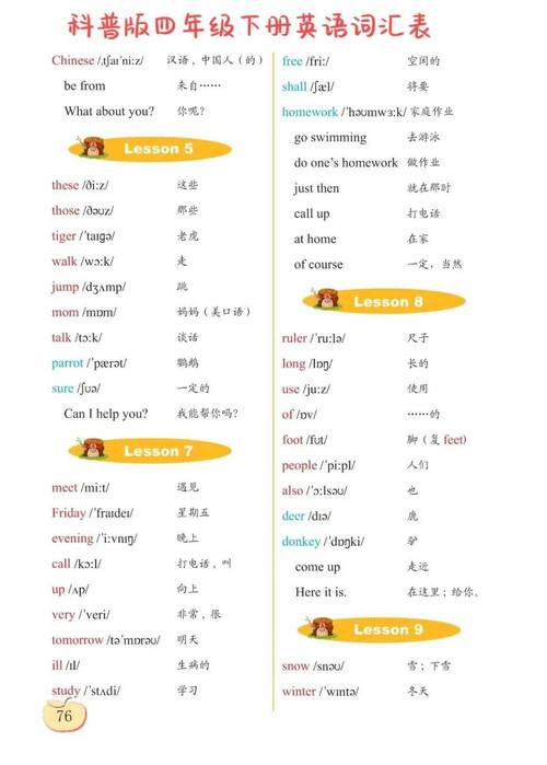 四年级下册英语点读新概念英语单词App是一款专为英语学习者设计的词汇记忆工具，聚焦经典教材《新概念英缩略图