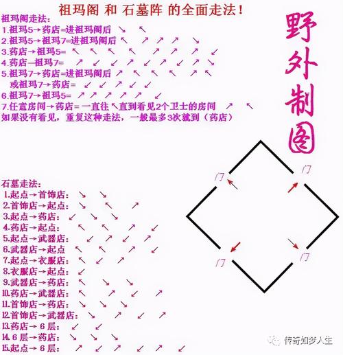 传奇要怎么去祖玛阁传奇进入祖玛阁方法介绍游戏截图