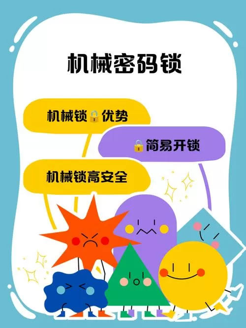 机械密码锁使用方法图标